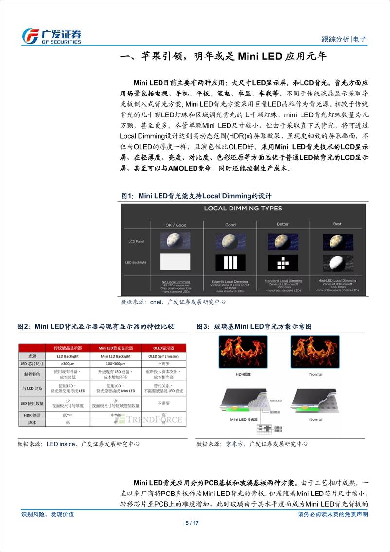 《电子行业：MinLED，苹果引领，2020开启应用元年-20191216-广发证券-17页》 - 第6页预览图