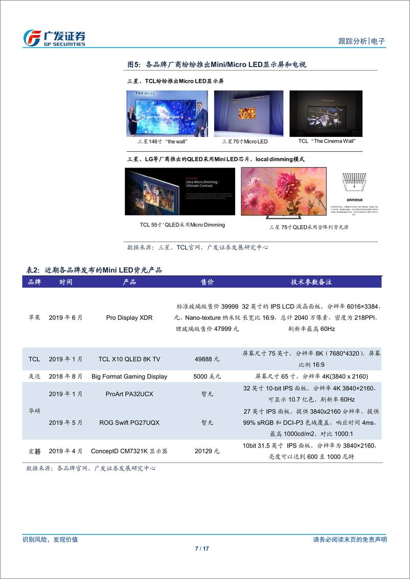 《电子行业：MinLED，苹果引领，2020开启应用元年-20191216-广发证券-17页》 - 第8页预览图