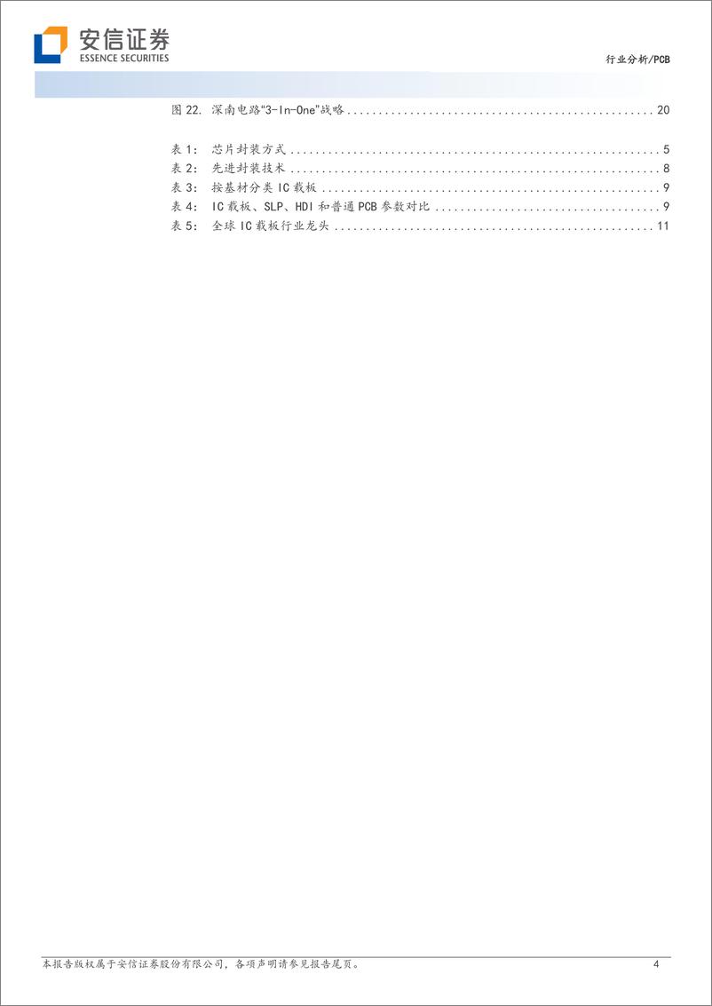 《PCB行业：IC载板需求不断增长，国产化进程加速-20230618-安信证券-24页》 - 第5页预览图