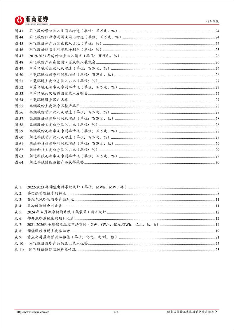 《储能温控行业深度报告：储能温控乘风而起，液冷技术锋芒显现-240617-浙商证券-31页》 - 第4页预览图