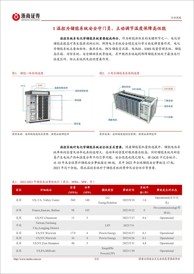 《储能温控行业深度报告：储能温控乘风而起，液冷技术锋芒显现-240617-浙商证券-31页》 - 第5页预览图