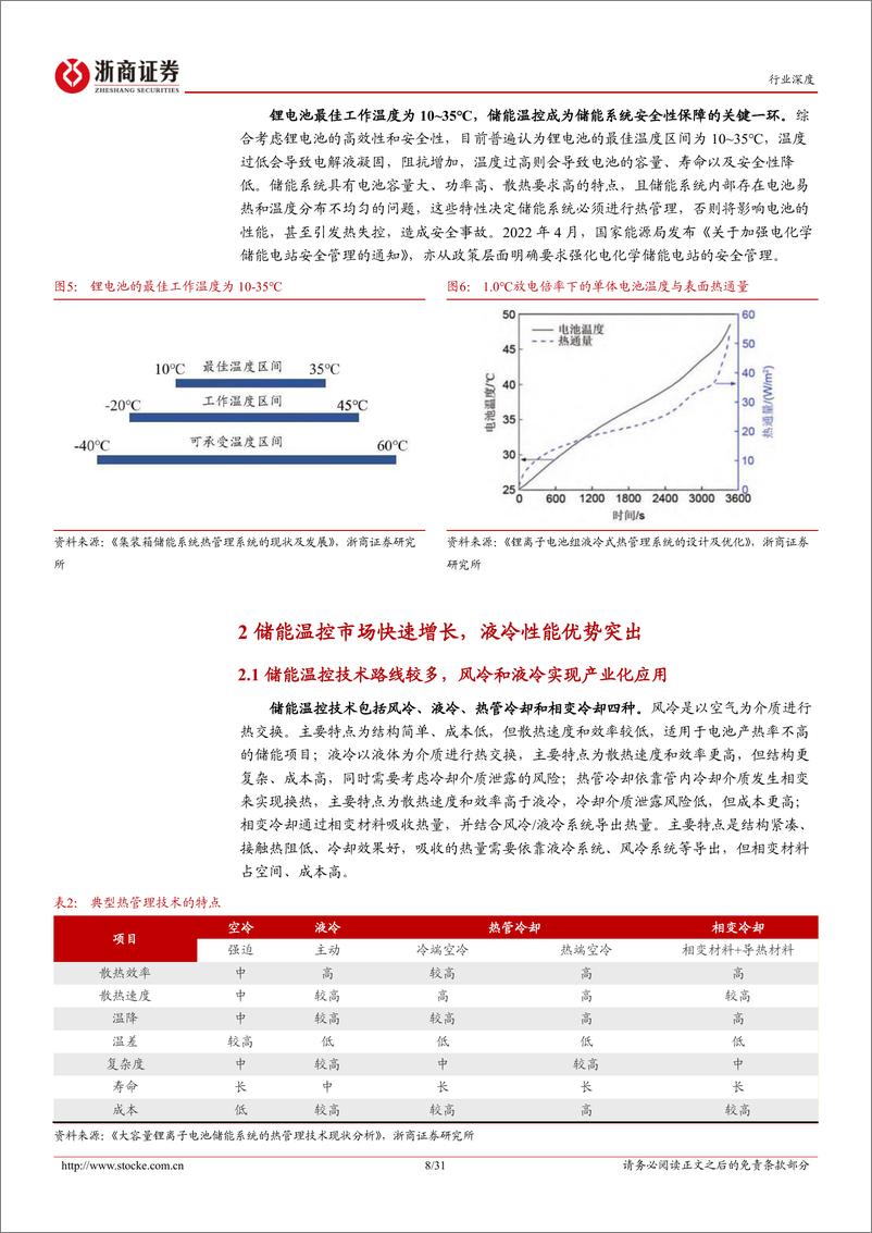 《储能温控行业深度报告：储能温控乘风而起，液冷技术锋芒显现-240617-浙商证券-31页》 - 第8页预览图