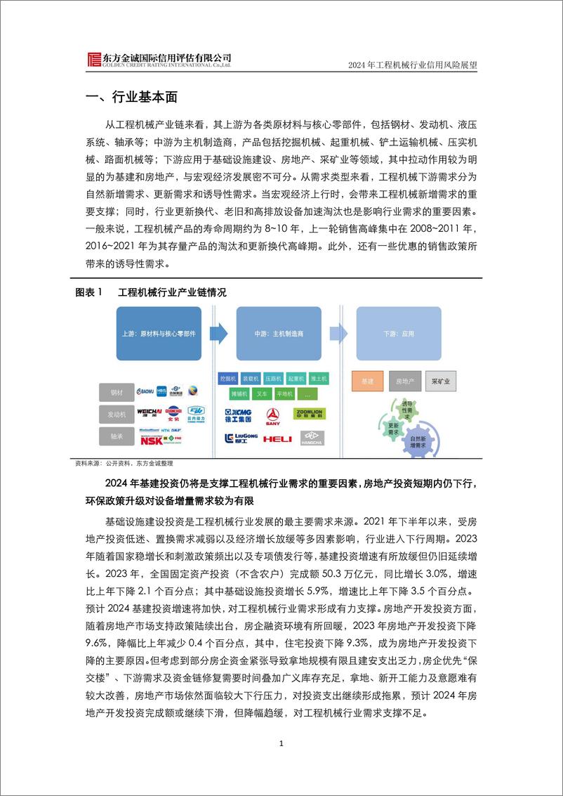 《工程机械行业2024年信用风险展望-8页》 - 第2页预览图