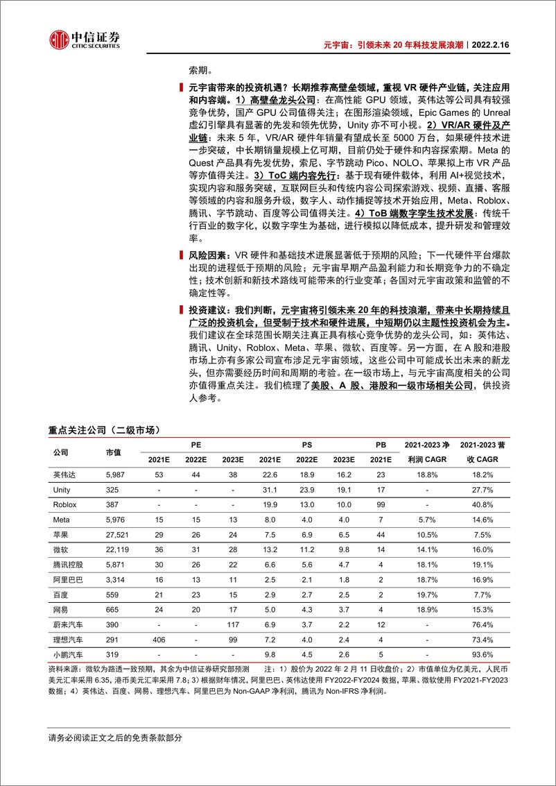 《2022业元宇宙深度报告：元宇宙，引领未来20年科技发展浪潮》 - 第2页预览图