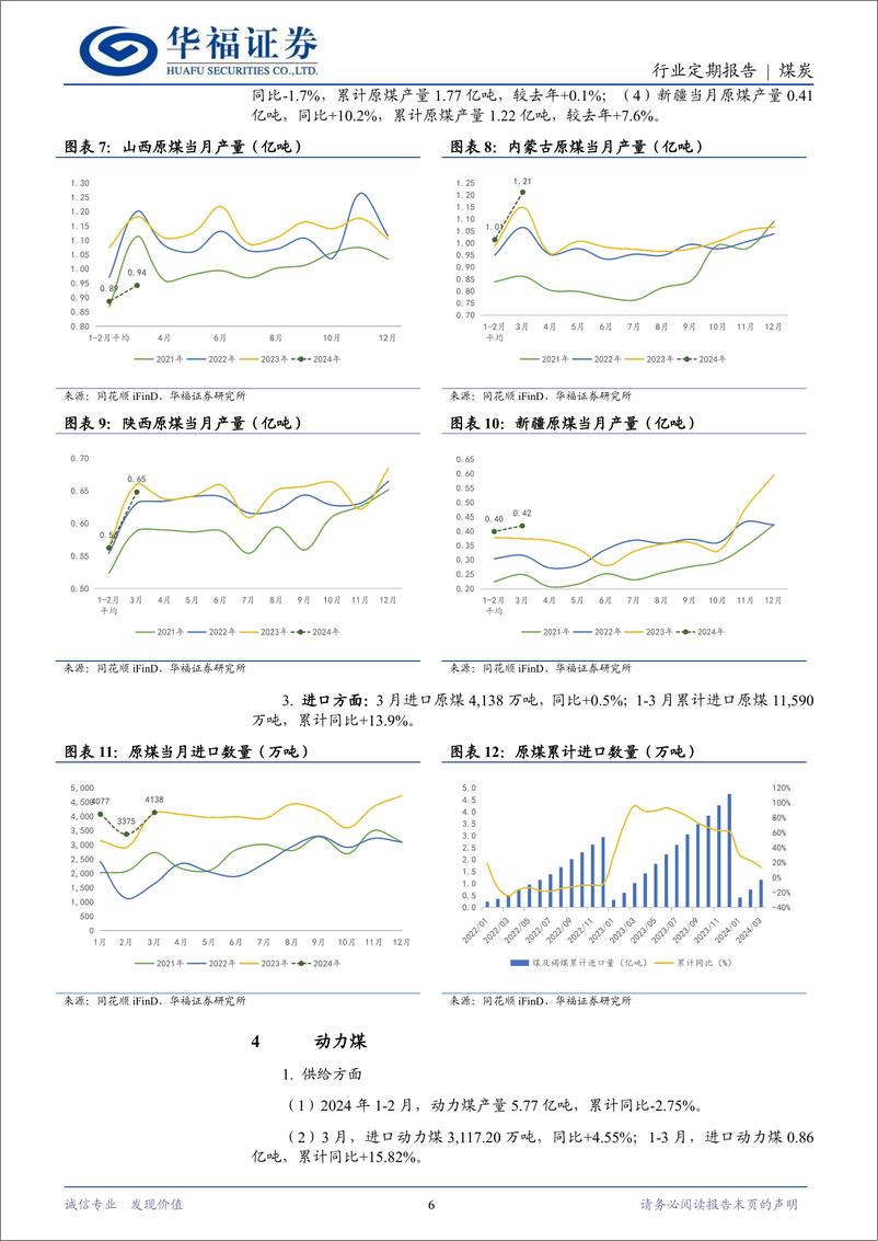 《煤炭行业月报：煤炭供给收缩，需求有待启动-240422-华福证券-16页》 - 第5页预览图