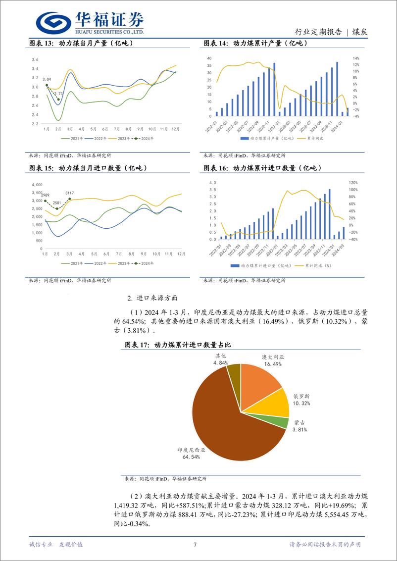 《煤炭行业月报：煤炭供给收缩，需求有待启动-240422-华福证券-16页》 - 第6页预览图