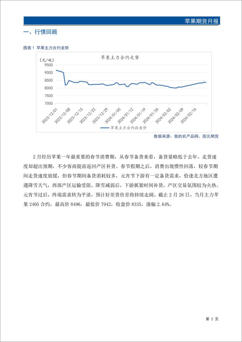 《苹果期货月报：节后销售压力依存 关注3月底天气状况-20240226-国元期货-13页》 - 第3页预览图