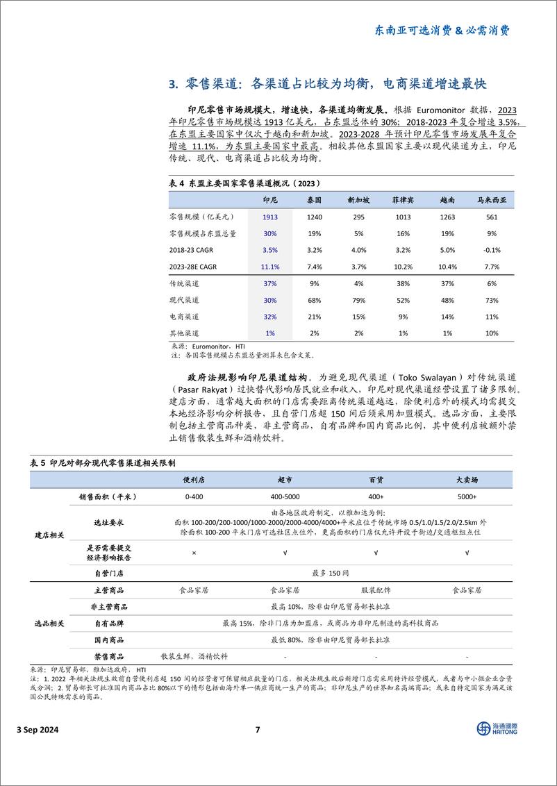 《海通国际-东南亚消费国别研究_印度尼西亚消费行业现状与展望》 - 第7页预览图