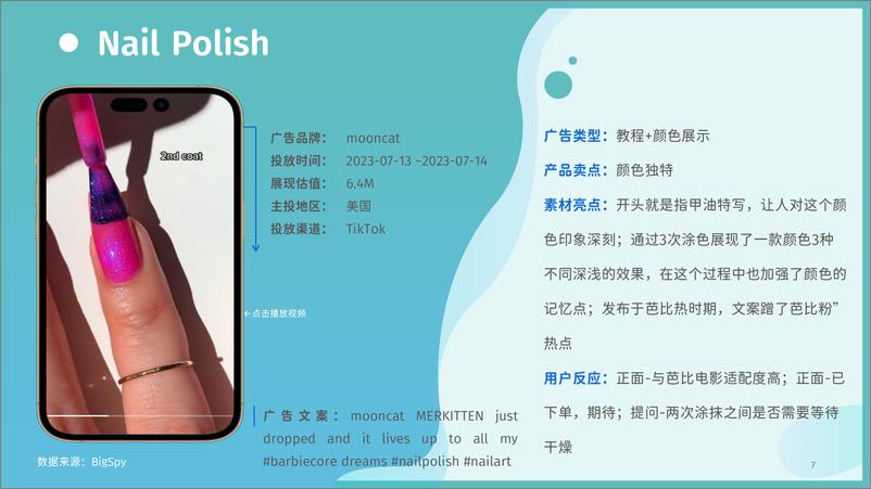 《2023美甲品类海外营销趋势白皮书-SHOPLINExBigSpy》 - 第7页预览图