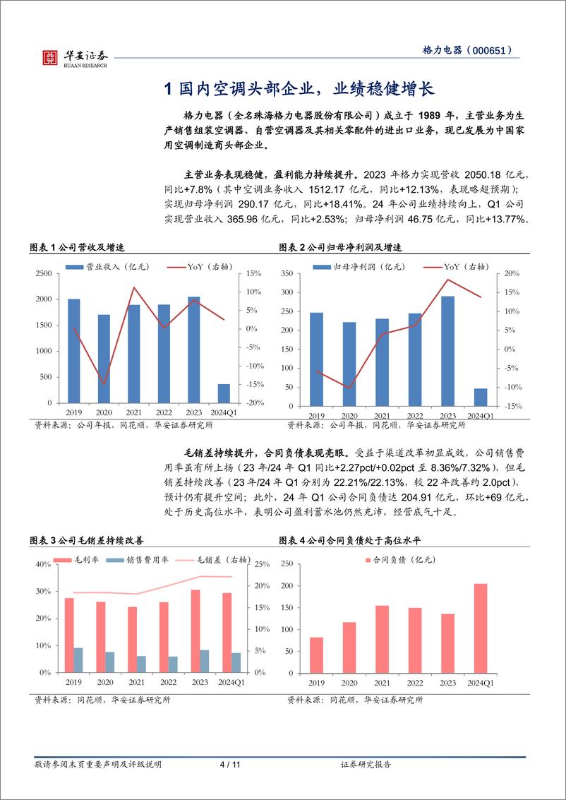 《格力电器-000651.SZ-格力电器：渠道改革收效，以旧换新加码-20240612-华安证券-11页》 - 第4页预览图