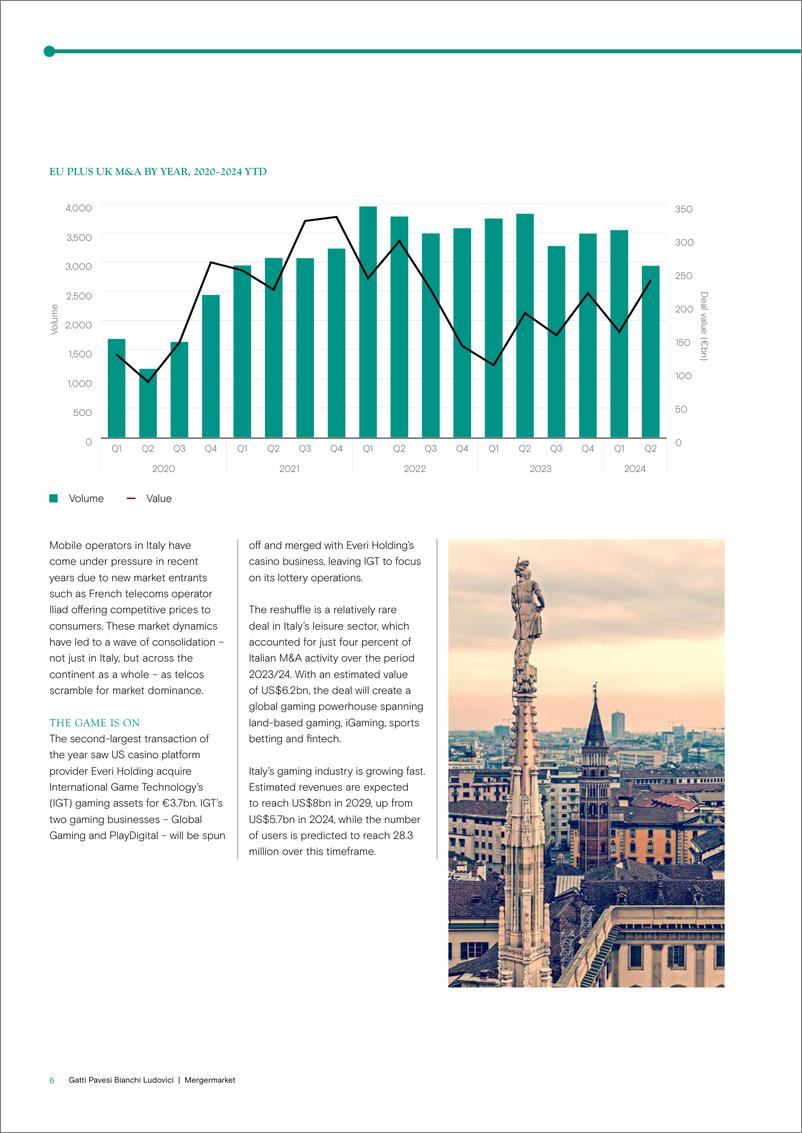 《涨潮 _ 2024 年意大利并购和 PE 活动-Mergermarket》 - 第6页预览图