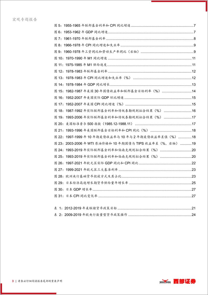 《宏观专题报告：通胀在美欧日货币框架中的“地位”-20220318-西部证券-29页》 - 第4页预览图