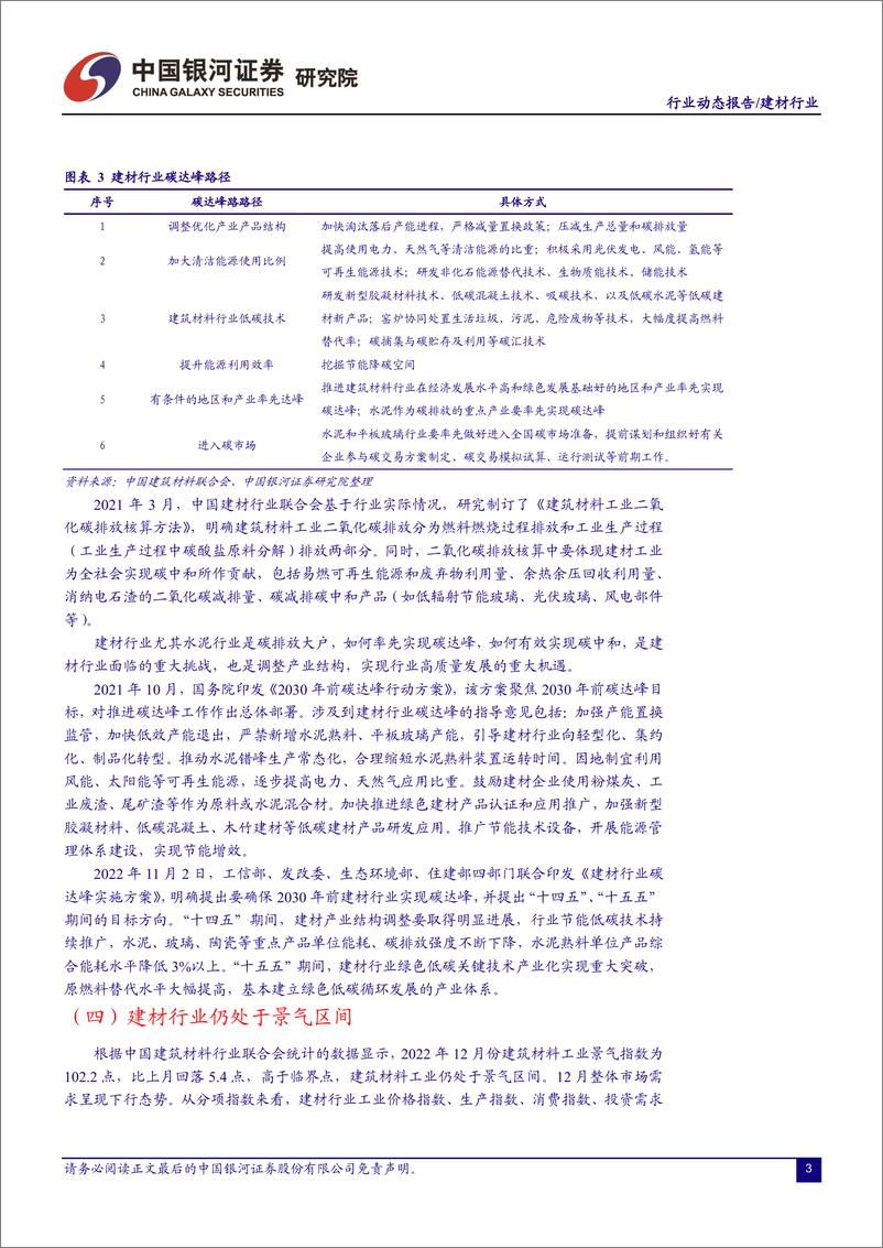 《建材行业动态报告：业绩分化明显，玻纤、耐火材料等板块业绩表现较好-20230228-银河证券-16页》 - 第6页预览图