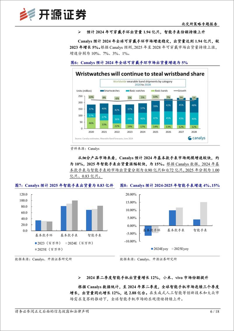 《北交所策略专题报告：AI赋能下2024Q2＋PC与手机市场稳步复苏，北交所消费电子产业链盘点-240722-开源证券-18页》 - 第6页预览图