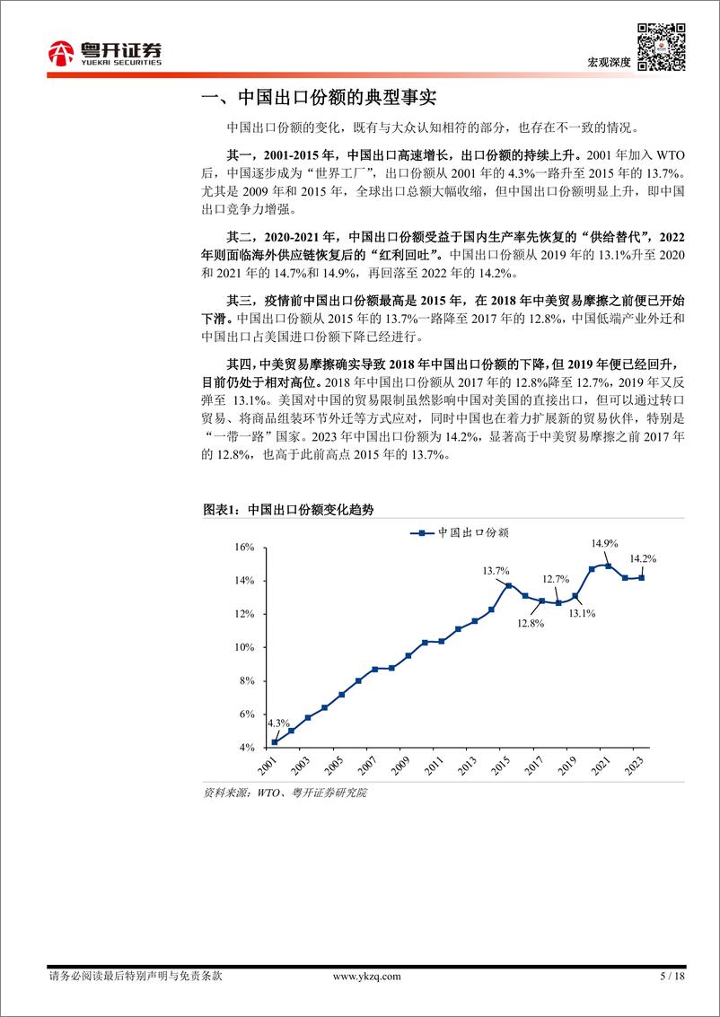 《【粤开宏观】中国出口的全球份额(2001-2023)：趋势、结构及展望-240421-粤开证券-18页》 - 第5页预览图