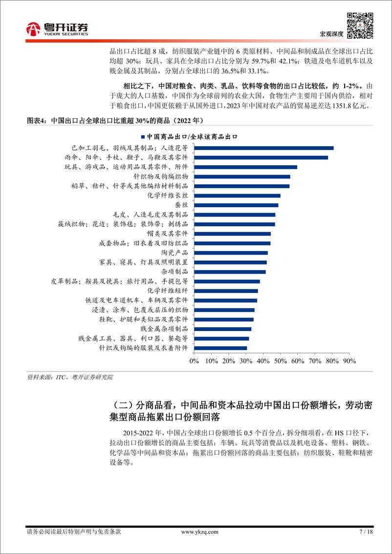 《【粤开宏观】中国出口的全球份额(2001-2023)：趋势、结构及展望-240421-粤开证券-18页》 - 第7页预览图