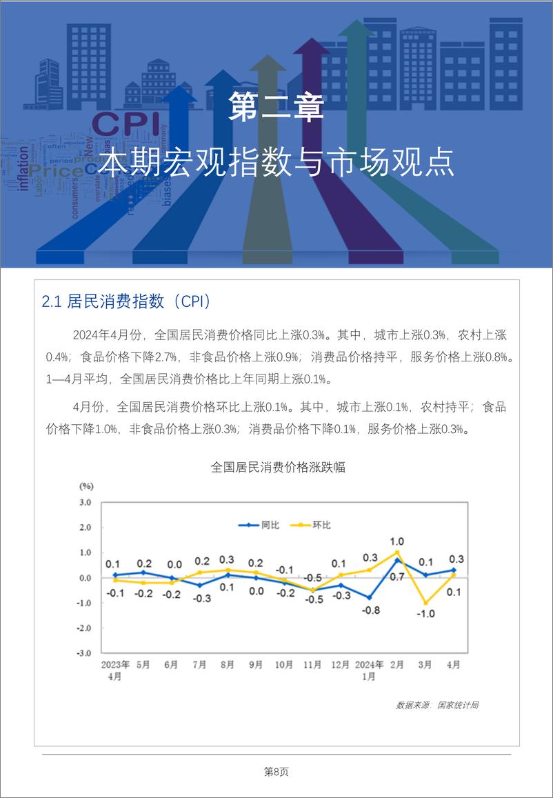 《02 食品与餐饮连锁企业采购行情月度参考（202405）-65页》 - 第8页预览图