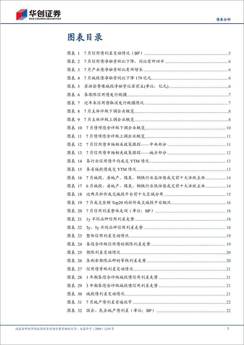 《8月信用债策略月报：一揽子化债方案可期，把握城投配置机会-20230730-华创证券-31页》 - 第4页预览图