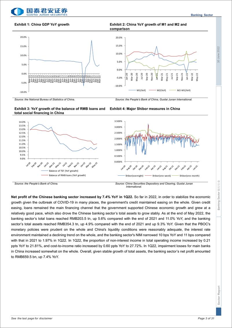 《银行行业：2022年盈利增速预计将保持平稳，维持“跑赢大市”评级-20220630-国泰君安-31页》 - 第4页预览图