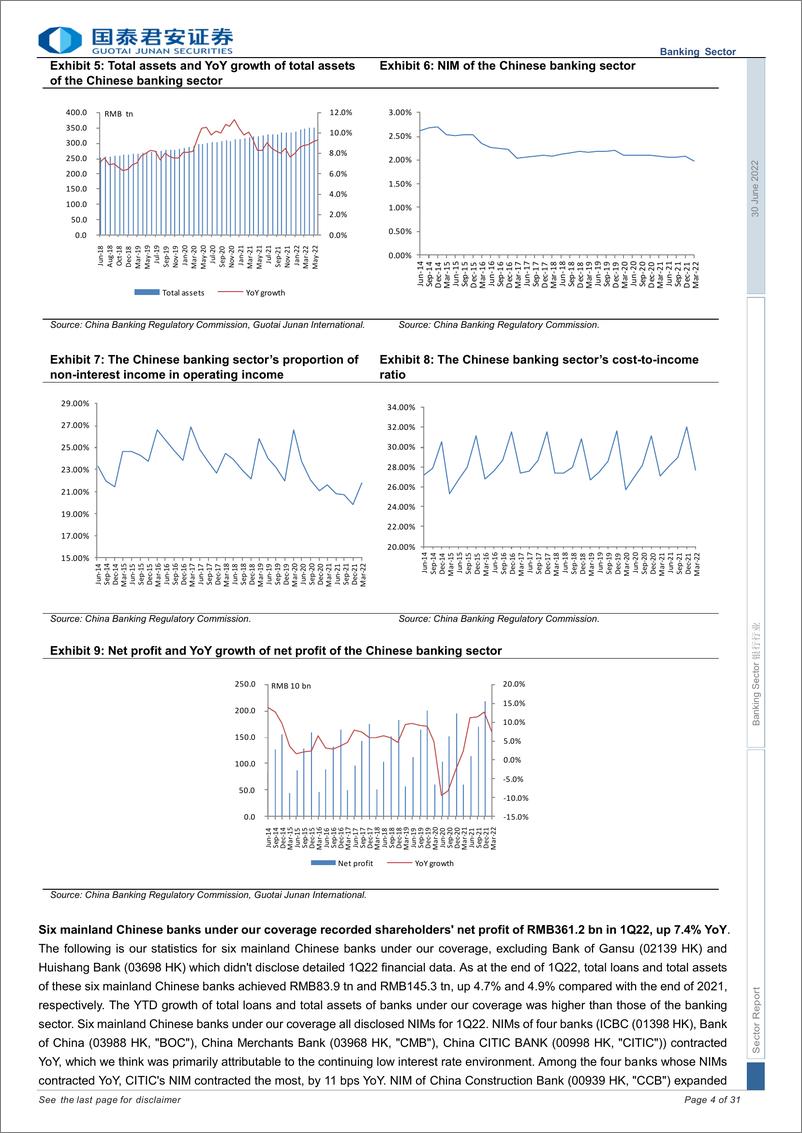 《银行行业：2022年盈利增速预计将保持平稳，维持“跑赢大市”评级-20220630-国泰君安-31页》 - 第5页预览图