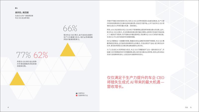 《2024年生成式AI时代_车企CEO必须面对六个残酷事实研究报告》 - 第4页预览图