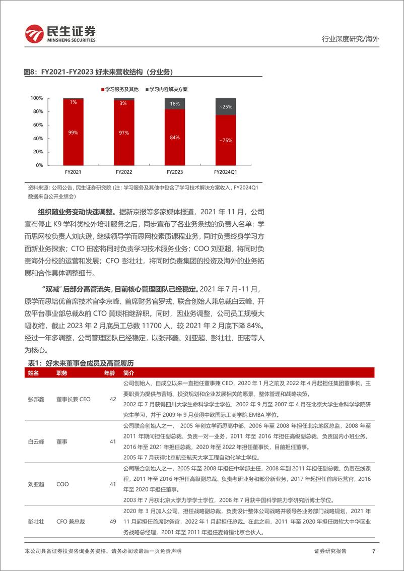 《教培行业研究系列（二）：好未来（TAL.N）深度研究，龙头转型，核心业务恢复增长，科技助推新发展-20230913-民生证券-33页》 - 第8页预览图