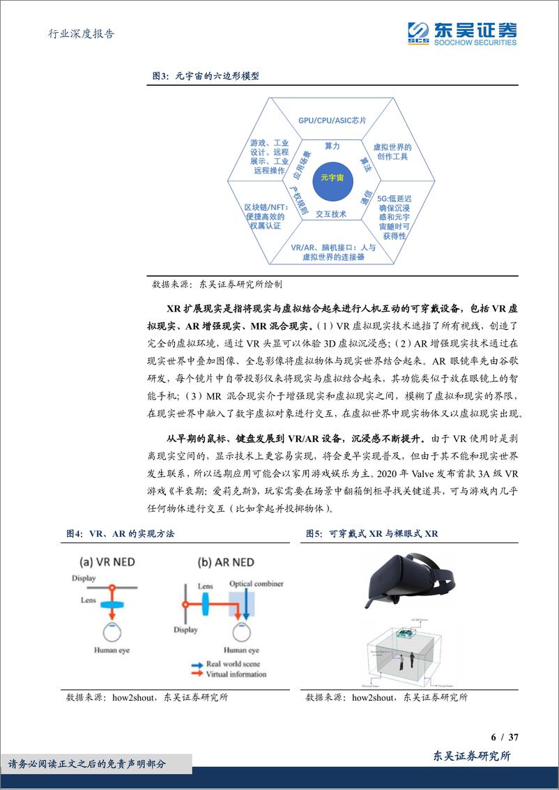 《电子行业深度报告：VR销量持续增长可期，核心技术发展方向清晰【勘误版】-20220826-东吴证券-37》 - 第7页预览图