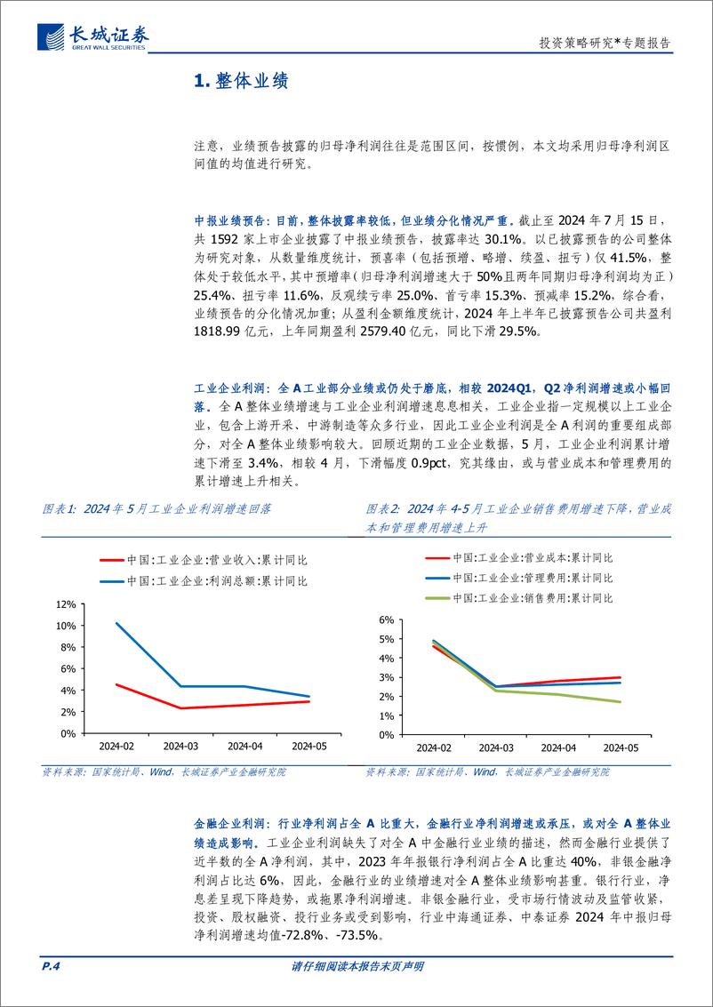 《投资策略研究＊专题报告：中报前瞻，整体处于磨底，行业业绩分化加剧-240717-长城证券-17页》 - 第4页预览图