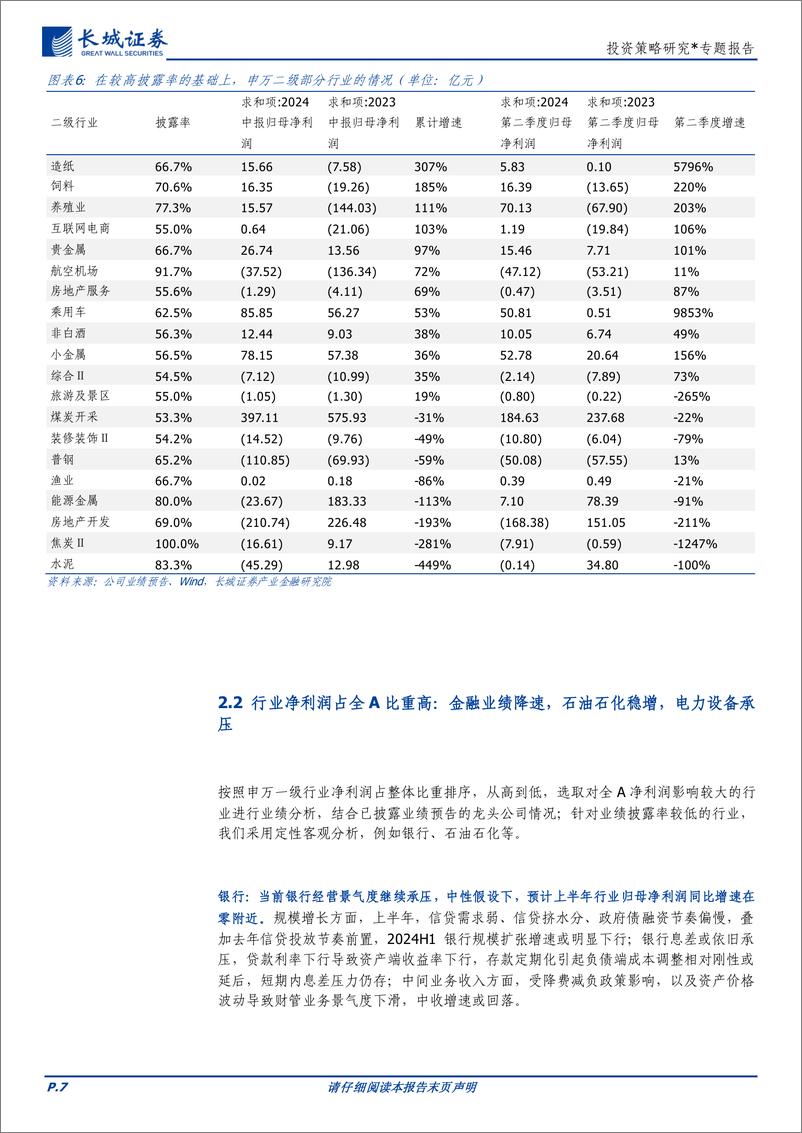 《投资策略研究＊专题报告：中报前瞻，整体处于磨底，行业业绩分化加剧-240717-长城证券-17页》 - 第7页预览图