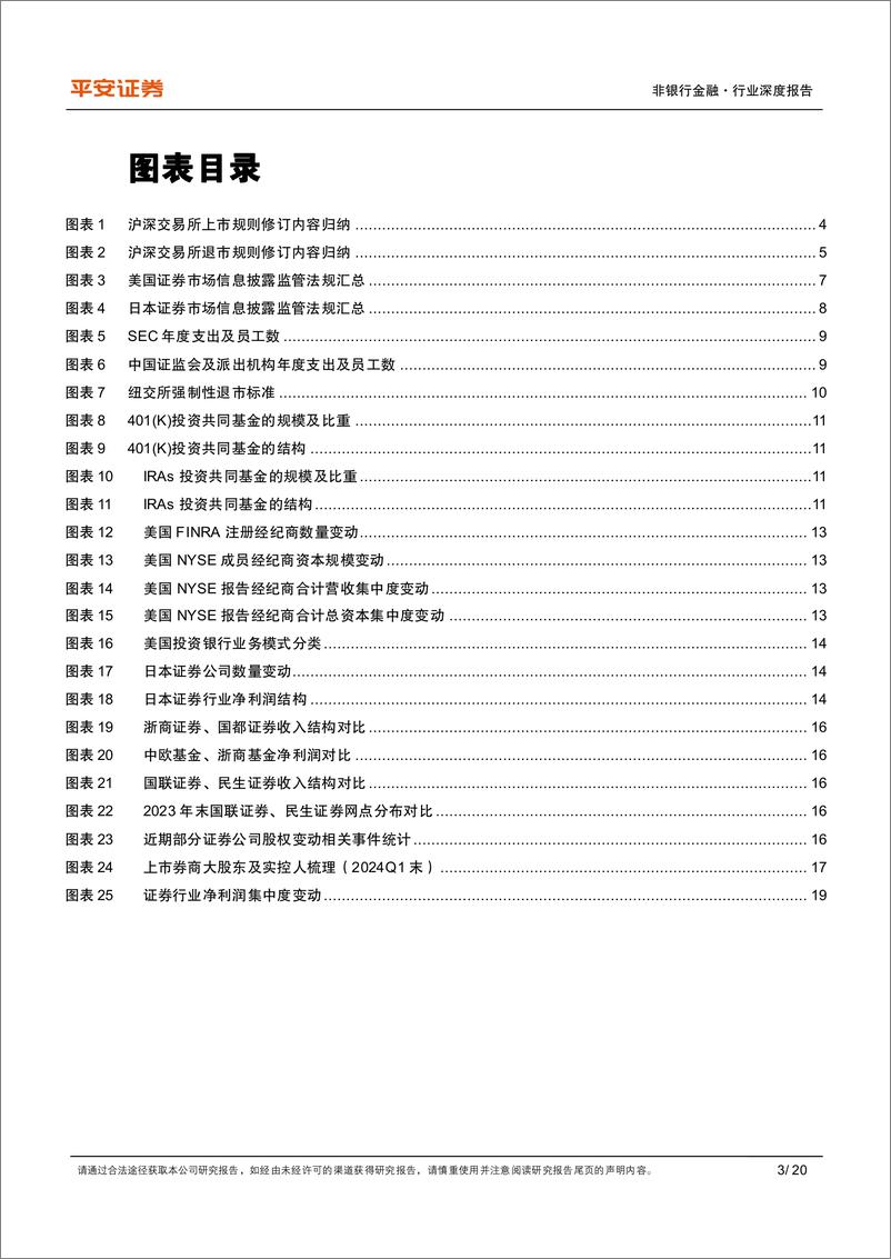 《非银行金融行业证券业高质量发展系列报告(一)：资本市场改革驱动证券业格局重塑-240528-平安证券-20页》 - 第3页预览图