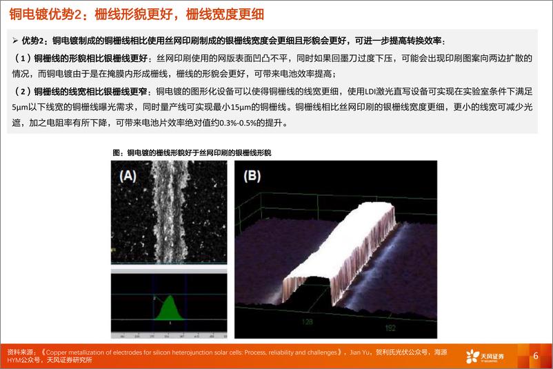 《铜电镀行业报告：HJT提效必经之路，产业化已开始加速-20230630-天风证券-28页》 - 第7页预览图