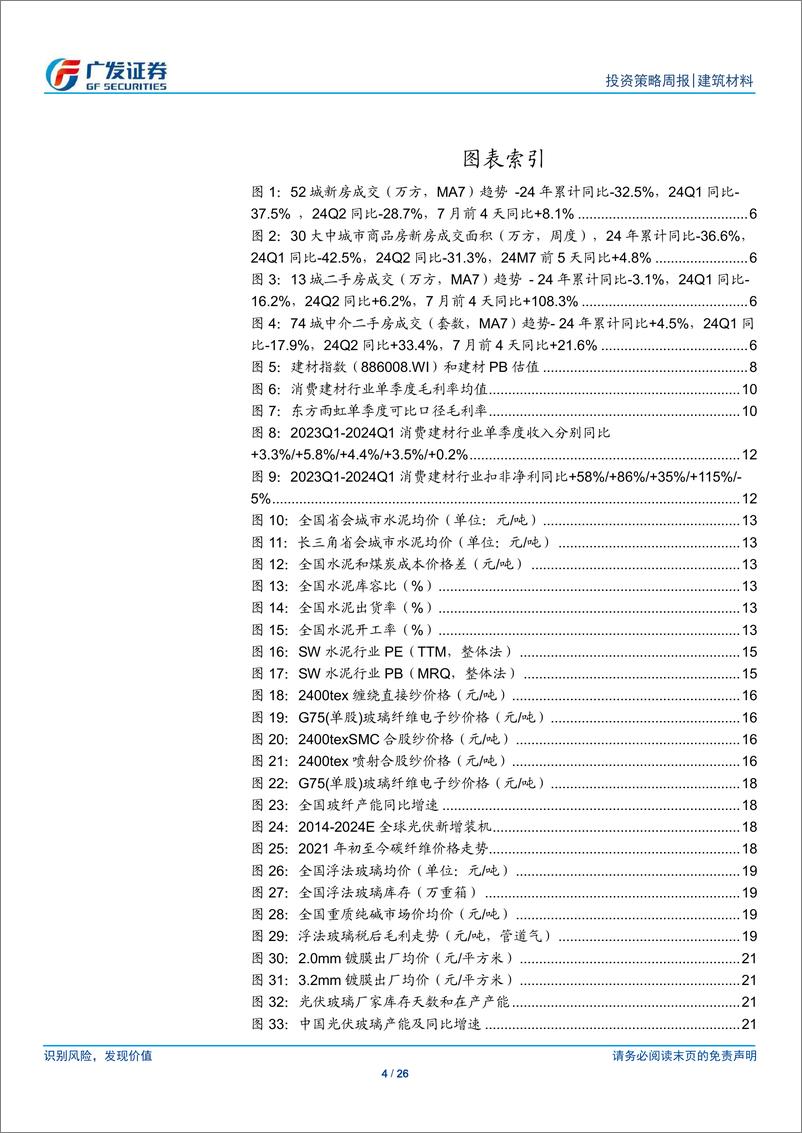 《建筑材料行业：长三角水泥再提价，地产成交增速环比改善-240708-广发证券-26页》 - 第4页预览图