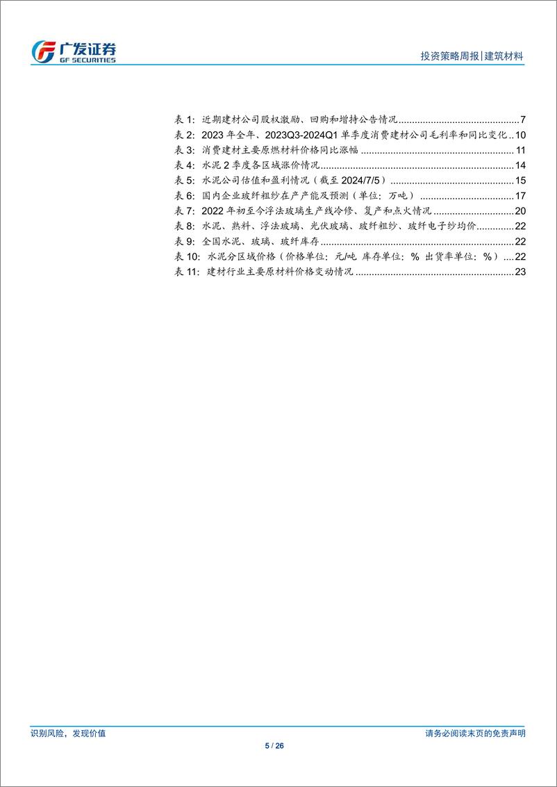 《建筑材料行业：长三角水泥再提价，地产成交增速环比改善-240708-广发证券-26页》 - 第5页预览图