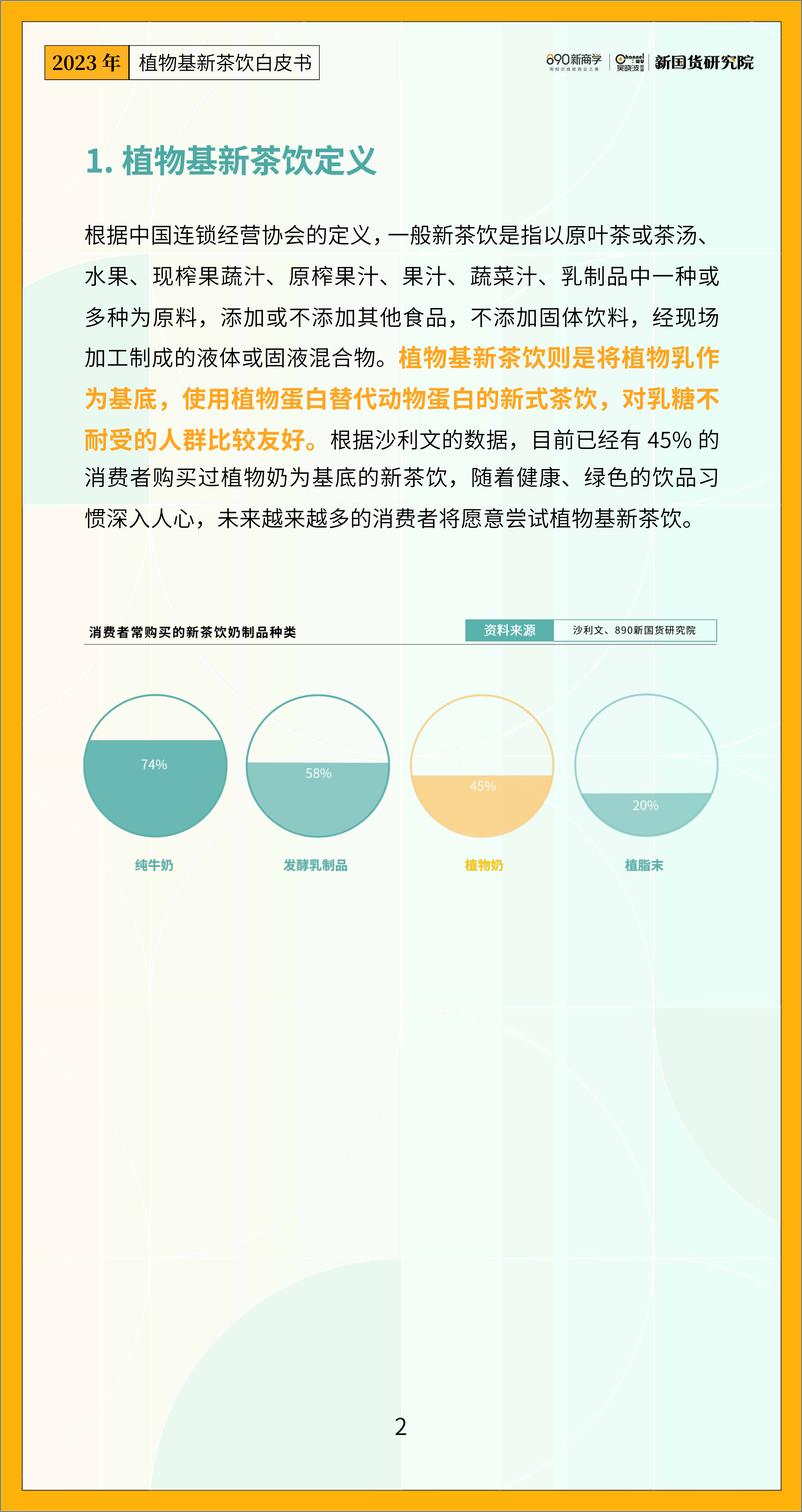 《新国货研究院-2023年植物基新茶饮白皮书-2022-79页》 - 第8页预览图