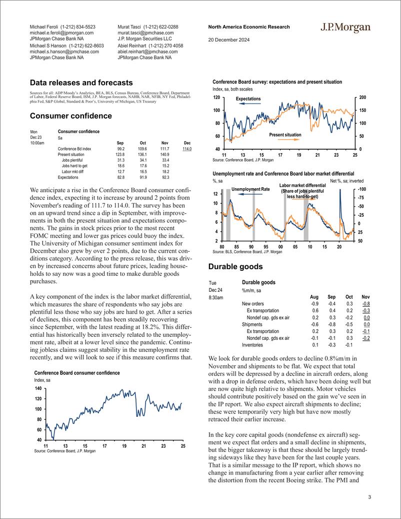 《JPMorgan Econ  FI-United States-112320240》 - 第3页预览图