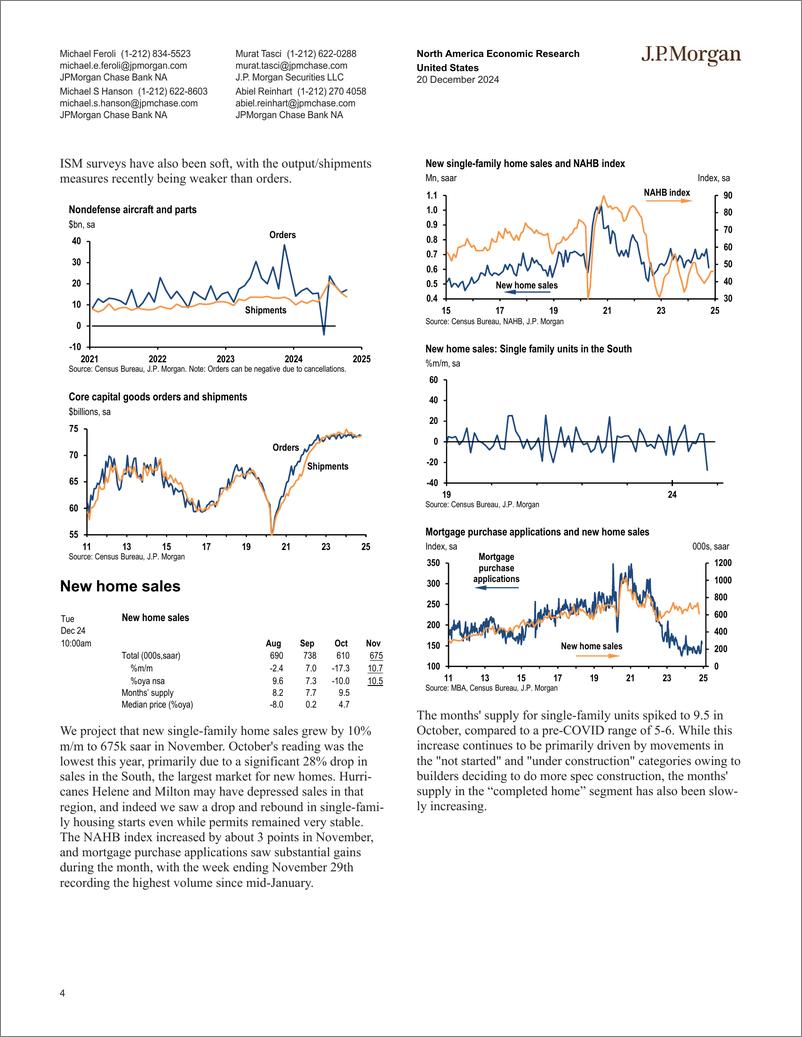 《JPMorgan Econ  FI-United States-112320240》 - 第4页预览图