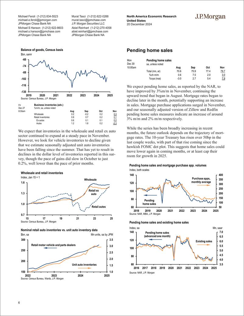 《JPMorgan Econ  FI-United States-112320240》 - 第6页预览图