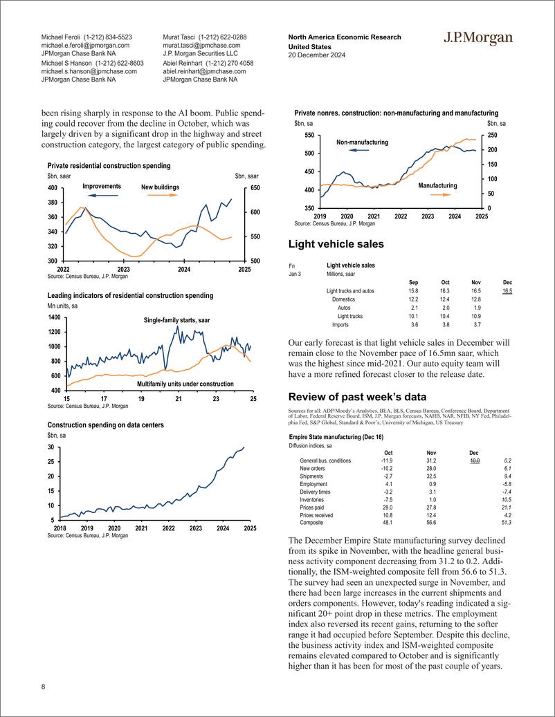 《JPMorgan Econ  FI-United States-112320240》 - 第8页预览图