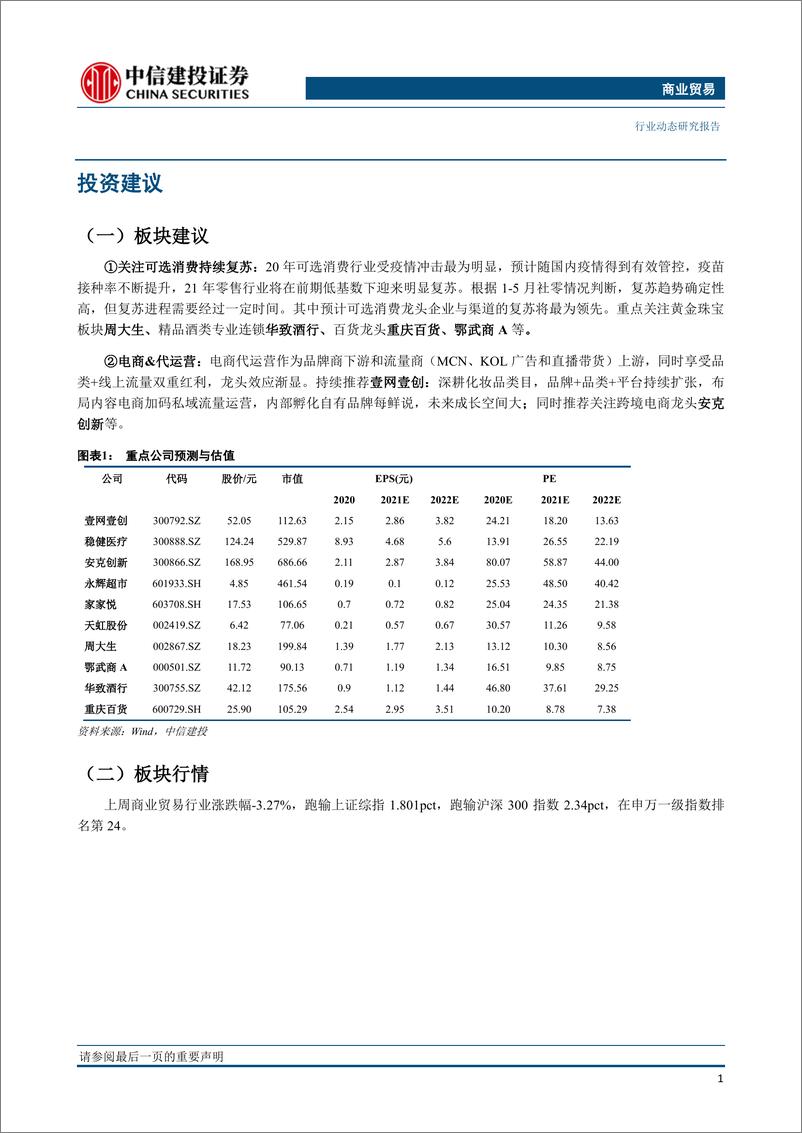 《商业贸易行业：5月社零增速环比下降，618全网销售额增速26.5%-20210623-中信建投-16页》 - 第2页预览图