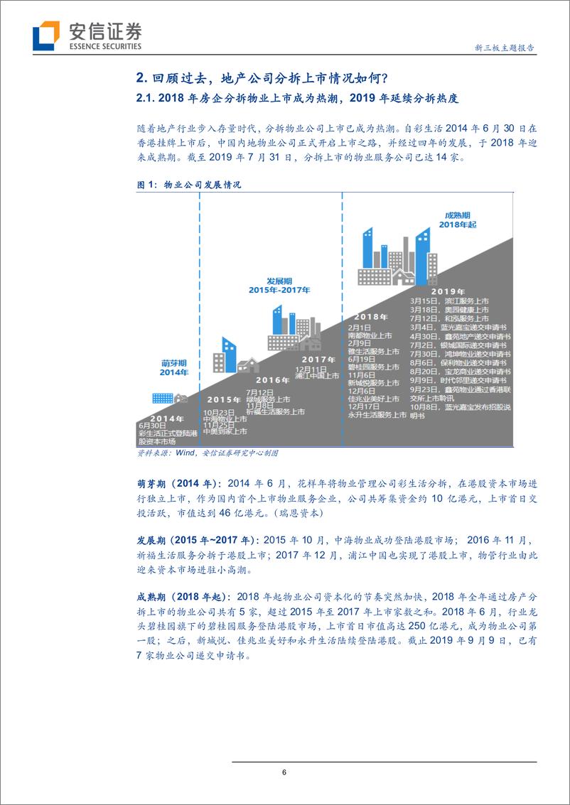 《物业管理行业：观房企分拆历程正启，析物业管理行业上市浪潮？-20191016-安信证券-21页》 - 第7页预览图