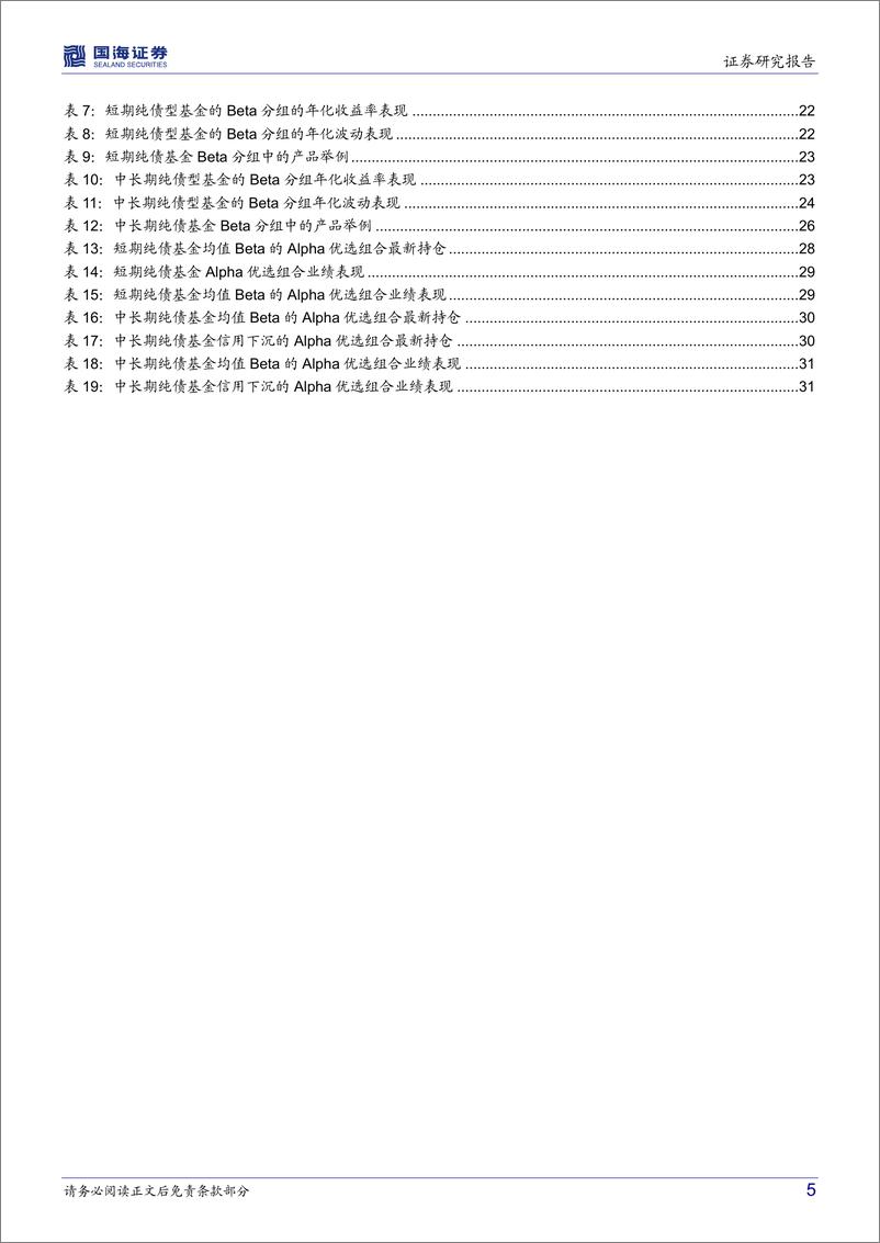 《基金产品研究系列报告（二）：纯债基金的Beta分解和Alpha优选-20220420-国海证券-33页》 - 第6页预览图