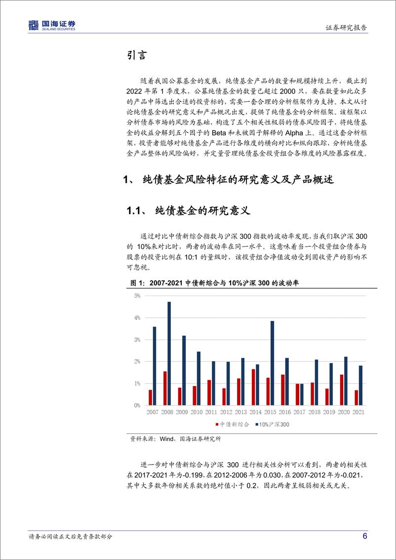 《基金产品研究系列报告（二）：纯债基金的Beta分解和Alpha优选-20220420-国海证券-33页》 - 第7页预览图