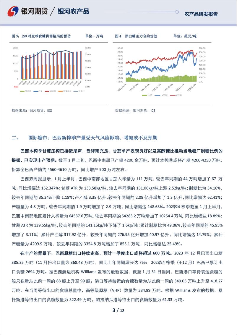 《白糖月报：去年春节内外共振历历在目 今朝内外糖价何去何从引人思-20240205-银河期货-12页》 - 第3页预览图