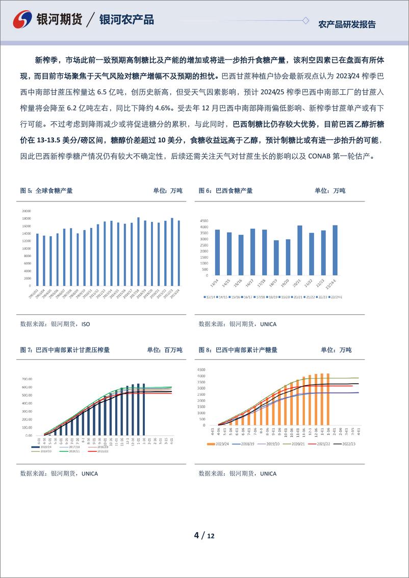 《白糖月报：去年春节内外共振历历在目 今朝内外糖价何去何从引人思-20240205-银河期货-12页》 - 第4页预览图