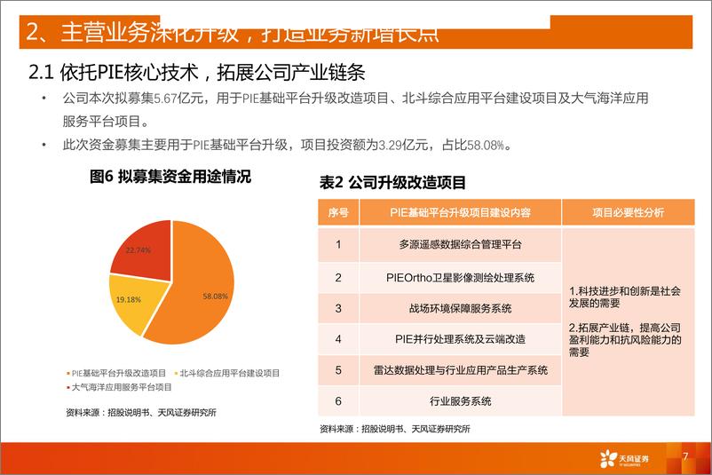 《计算机行业科创板系列十七：航天宏图，遥感和北斗导航应用领先者-20190416-天风证券-15页》 - 第8页预览图