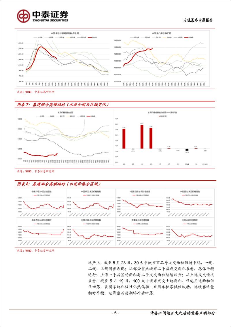 《当前经济与政策思考：从价格看实物消费“K型”分化-240524-中泰证券-16页》 - 第6页预览图