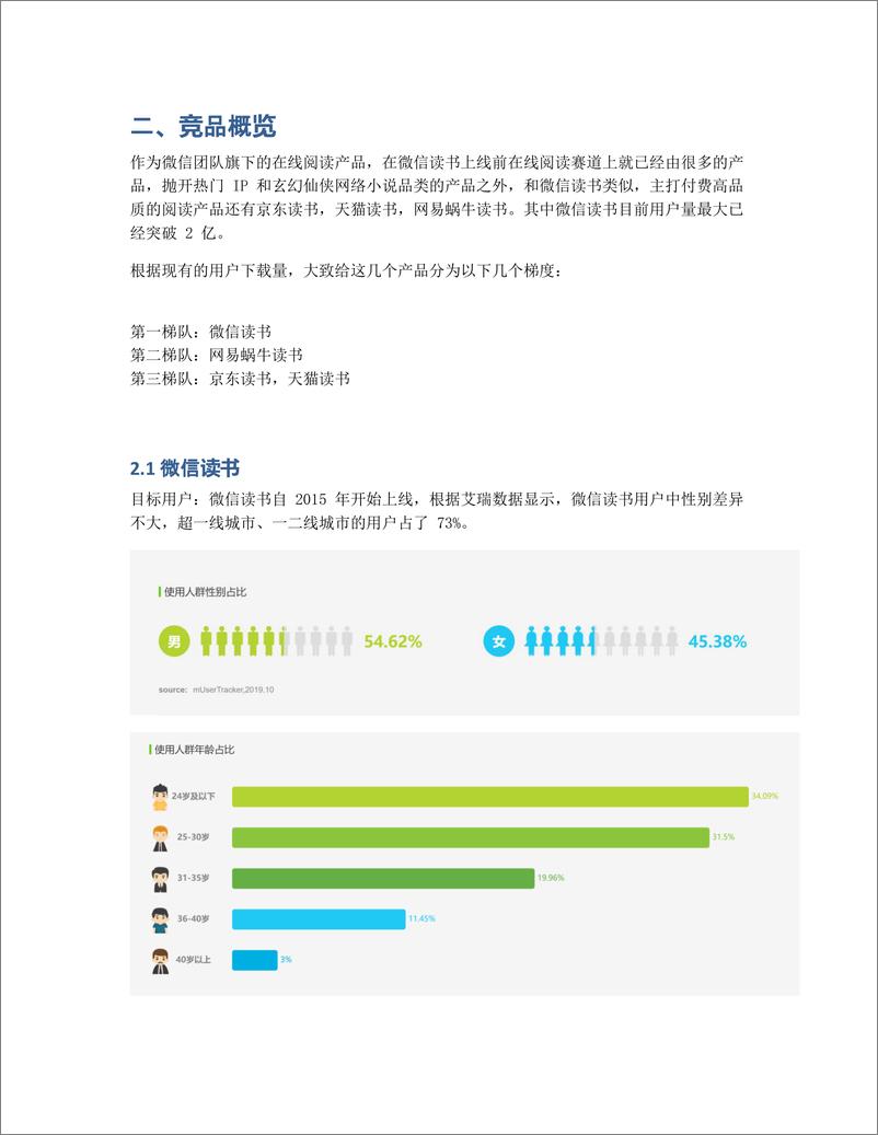 《产品分析：微信读书，当阅读成为一种社交方式》 - 第4页预览图