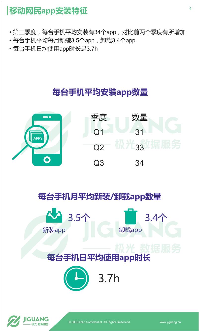 《2017年Q3移动互联网报告》 - 第4页预览图