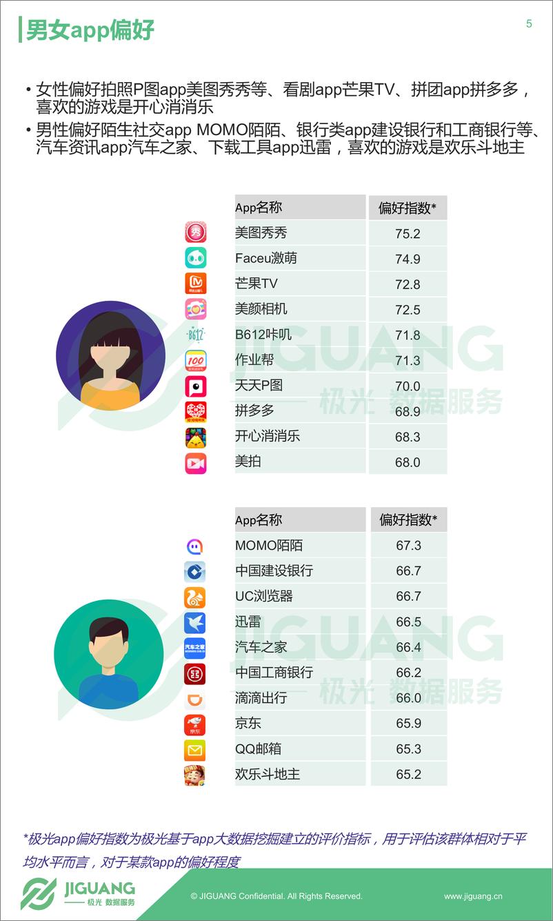 《2017年Q3移动互联网报告》 - 第5页预览图