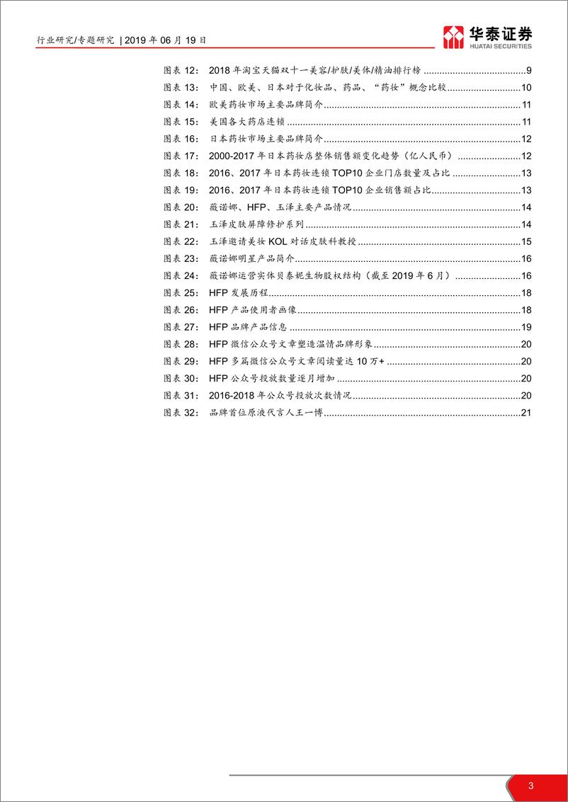 《化妆品行业系列报告之一：成分党崛起，功效护肤品正逢其时-20190619-华泰证券-23页》 - 第4页预览图